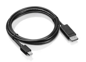 DisplayPort Cable - DisplayPort Issues